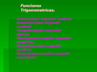 Funciones Trigonometrícas. Seno(sen)del angulo0= sen0=y/r Coseno(cos)del angulo0= cos0=x/r Tangente(tg)del angulo0= tg0=y/x Contangente(cotg)del angulo0= cotg0=x/y Secante(sec)del angulo0= sec0=r/x Cosecante(cosec)del angulo0= cosec0=x/r  
