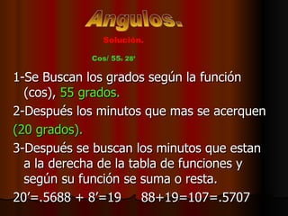 1-Se Buscan los grados según la función (cos),  55 grados. 2-Después los minutos que mas se acerquen  (20 grados). 3-Después se buscan los minutos que estan a la derecha de la tabla de funciones y según su función se suma o resta. 20’=.5688 + 8’=19  88+19=107=.5707 Angulos. Solución. Cos/ 55 0  28’ 