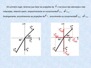 Em primeiro lugar, teremos que fazer as projeções de F 2 nos eixos das abscissas e das

ordenadas, obtendo assim, respectivamente os componentes F 2 ( x ) eF 2 ( y ) .

Analogamente, encontraremos as projeções de F 3 , encontrando os componentesF 3 ( x )   eF 3 ( y ) .
 