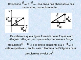 Colocando R ( x ) e R ( y ) , nos eixos das abscissas e das
            ordenadas, respectivamente,




    Percebemos que a figura formada pelas forças é um
  triângulo retângulo, em que sua hipotenusa é a Força

  Resultante R , R ( x ) é o cateto adjacente a e R ( y ) o
cateto oposto a , então, vale o teorema de Pitágoras para

                 calcularmos o valor deR .
 