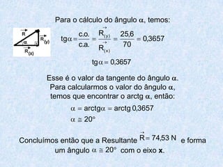 Para o cálculo do ângulo , temos:
                c.o.        R( y )     25,6
           tg                                 0,3657
                c.a.        R( x )      70

                       tg            0,3657

       Esse é o valor da tangente do ângulo
        Para calcularmos o valor do ângulo ,
        temos que encontrar o arctg , então:
                 arctg                arctg 0,3657
                  20

Concluímos então que a Resultante R 74,53 N e forma
         um ângulo      20 com o eixo x.
 