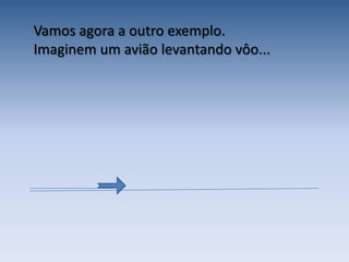 Problemas surgidos pela astronomia e navegação