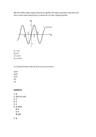 10. (Ufrn 2001) A figura abaixo representa o gráfico da função y=asen(bx), onde a≠0 e b>0.
Para o menor valor possível de b, os valores de a e b são, respectivamente:
a) - 3 e 2
b) 3 e 2
c) 3 e 1/2
d) - 3 e 1/2
11. (Fuvest) O menor valor de 1/ (3-cos x), com x real, é:
a)1/6
b)1/4
c)1/2
d)1
e)3
GABARITO:
1. D
2. 1/3 ≤ m ≤ 2/3
3. C
4. E
5. C
6. a) 2π/3
b) 2
c) π
d) π/4
7. B
 