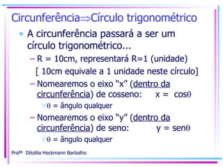 Circunferência  Círculo trigonométrico A circunferência passará a ser um círculo trigonométrico... R = 10cm, representará R=1 (unidade) [ 10cm equivale a 1 unidade neste círculo] Nomearemos o eixo “x” ( dentro da circunferência ) de cosseno:  x =  cos     = ângulo qualquer Nomearemos o eixo “y” ( dentro da circunferência ) de seno:  y = sen     = ângulo qualquer 