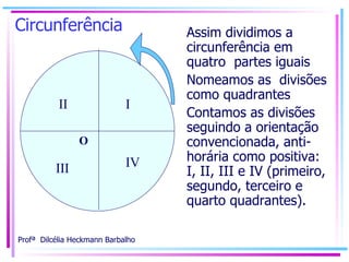 Circunferência Assim dividimos a circunferência em quatro  partes iguais Nomeamos as  divisões como quadrantes Contamos as divisões seguindo a orientação convencionada, anti-horária como positiva: I, II, III e IV (primeiro, segundo, terceiro e quarto quadrantes). O I II III IV 