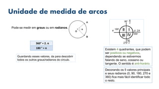 Unidade de medida de arcos
Pode-se medir em graus ou em radianos.
360° = 2. π
180 ° = π
Guardando esses valores, da para descobrir
todos os outros graus/radianos do círculo.
Existem 4 quadrantes, que podem
ser positivos ou negativos,
dependendo se estivermos
falando de seno, cosseno ou
tangente. O sentido é anti-horário.
Decorando os 5 valores principais
e seus radianos (0, 90, 180, 270 e
360) fica mais fácil identificar todo
o resto.
 
