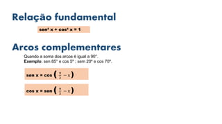 Relação fundamental
sen² x + cos² x = 1
Arcos complementares
Quando a soma dos arcos é igual a 90°.
Exemplo: sen 85° e cos 5º ; sem 20º e cos 70º.
sen x = cos ( π
2
− x )
cos x = sen ( π
2
− x )
 