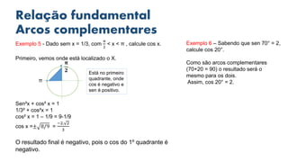 Relação fundamental
Arcos complementares
Exemplo 5 - Dado sem x = 1/3, com
π
2
< x < π , calcule cos x.
Primeiro, vemos onde está localizado o X.
Sen²x + cos² x = 1
1/3² + cos²x = 1
cos² x = 1 – 1/9 = 9-1/9
cos x =± 8/9 =
−2. 2
3
O resultado final é negativo, pois o cos do 1º quadrante é
negativo.
π
𝛑
𝟐 Está no primeiro
quadrante, onde
cos é negativo e
sen é positivo.
Exemplo 6 – Sabendo que sen 70° = 2,
calcule cos 20°.
Como são arcos complementares
(70+20 = 90) o resultado será o
mesmo para os dois.
Assim, cos 20° = 2.
 