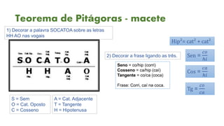 Teorema de Pitágoras - macete
Hip²= cat² + cat²
Sen =
𝑐𝑜
ℎ𝑖
Cos =
𝑐𝑎
ℎ𝑖
Tg =
𝑐𝑜
𝑐𝑎
1) Decorar a palavra SOCATOA sobre as letras
HH AO nas vogais
S = Sem
O = Cat. Oposto
C = Cosseno
A = Cat. Adjacente
T = Tangente
H = Hipotenusa
Seno = co/hip (corri)
Cosseno = ca/hip (caí)
Tangente = co/ca (coca)
Frase: Corri, caí na coca.
2) Decorar a frase ligando as três.
 
