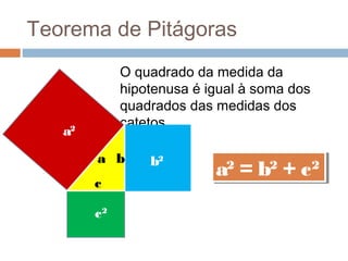 Teorema de Pitágoras
             O quadrado da medida da
             hipotenusa é igual à soma dos
             quadrados das medidas dos
             catetos.
   a2
        a b      b2
                           a2 = b2 + c2
                           a2 = b2 + c2
        c

        c2
 