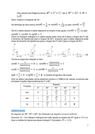 Pelo teorema de Pitágoras temos:                       , isto é:

Seno, cosseno e tangente de 45°:

Da definição de seno temos                                        ou seja:


Como o cateto oposto e cateto adjacente ao ângulo A são iguais,                     , ou seja:

Como no triângulo retângulo e o cateto oposto pode variar de 0 (para o ângulo de 0° até
                                                                                   )
o tamanho da hipotenusa (para o ângulo de 90° enquanto que o cateto adjacente pode
                                               ),
variar do tamanho da hipotenusa (para o ângulo de 0° até 0 (para o ângulo de 90°
                                                    )                           ).




Temos as seguintes relações a mais:

                             e

                             e

                e                     (o símbolo     significa não existe)

Com os dados calculados acima podemos construir a TABELA de valores numéricos das
principais funções trigonométricas de 0° a 90°.
                                                   Ângulos
             Funções
                             0°          30°         45°         60°         90°

                sen              0                                           1


                cos              1                                           0


                 tg              0                   1


OBSERVAÇÃO
Os ângulos de       ,   e        são chamados de ângulos ou arcos notáveis.
Exercício 13 – Um triângulo retângulo tem lado oposto ao ângulo de            igual a            .
Qual a medida da hipotenusa desse triângulo? (Considere            ).

                                                                                             7
 