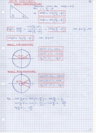 Trigonometria 1