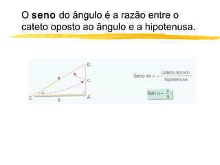 O seno do ângulo é a razão entre o
cateto oposto ao ângulo e a hipotenusa.
 