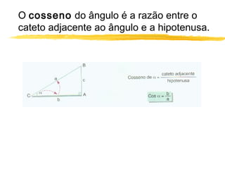 O cosseno do ângulo é a razão entre o
cateto adjacente ao ângulo e a hipotenusa.
 