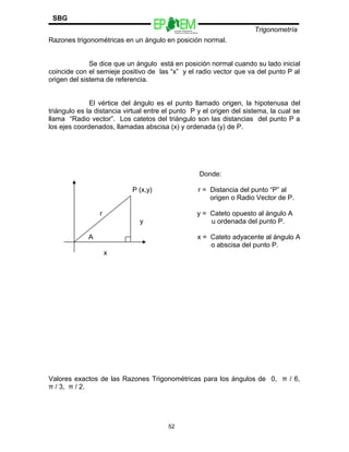 Escuelas Preparatorias
Oficiales del Estado de México
Trigonometría
SBG
Razones trigonométricas en un ángulo en posición normal.
Se dice que un ángulo está en posición normal cuando su lado inicial
coincide con el semieje positivo de las “x” y el radio vector que va del punto P al
origen del sistema de referencia.
El vértice del ángulo es el punto llamado origen, la hipotenusa del
triángulo es la distancia virtual entre el punto P y el origen del sistema, la cual se
llama “Radio vector”. Los catetos del triángulo son las distancias del punto P a
los ejes coordenados, llamadas abscisa (x) y ordenada (y) de P.
Donde:
P (x,y) r = Distancia del punto “P” al
origen o Radio Vector de P.
r y = Cateto opuesto al ángulo A
y u ordenada del punto P.
A x = Cateto adyacente al ángulo A
o abscisa del punto P.
x
Valores exactos de las Razones Trigonométricas para los ángulos de 0, π / 6,
π / 3, π / 2.
52
 