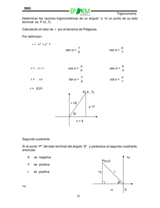 Escuelas Preparatorias
Oficiales del Estado de México
Trigonometría
SBG
Determinar las razones trigonométricas de un ángulo” α “si un punto de su lado
terminal es P (4, 7).
Calculando el valor de r por el teorema de Pitágoras.
Por definición:
22
y+x=r =
sen α =
8
7
csc α =
7
8
r = 74 + cos α =
8
4
sec α =
4
8
r = 65 tan α =
4
7
cot α =
7
4
r = 8.01
P( 4 , 7)
r =8
y =7
α
x = 4
Segundo cuadrante
Si el punto “P” del lado terminal del ángulo “β” y pertenece al segundo cuadrante,
entonces:
X es negativa +y
P(x,y)
Y es positiva
r es positiva +y r
β
+x
-x 0
57
 