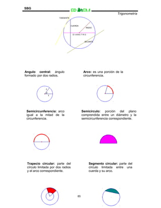 Escuelas Preparatorias
Oficiales del Estado de México
Trigonometría
SBG
85
D I A M E T R O
RADIO
SECANTE
TANGENTE
CUERDA
Angulo central: ángulo
formado por dos radios.
Semicircunferencia: arco
igual a la mitad de la
circunferencia.
Arco: es una porción de la
circunferencia.
Semicírculo: porción del plano
comprendida entre un diámetro y la
semicircunferencia correspondiente.
Trapecio circular: parte del
círculo limitada por dos radios
y el arco correspondiente.
Segmento circular: parte del
círculo limitada entre una
cuerda y su arco.
 