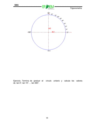 Escuelas Preparatorias
Oficiales del Estado de México
Trigonometría
SBG
Ejercicio. Termina de graduar el círculo unitario y calcula los valores
de tan 0°, tan 10°. . . tan 360°.
95
 