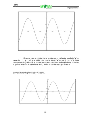 Escuelas Preparatorias
Oficiales del Estado de México
Trigonometría
SBG
Observa bien la gráfica de la función seno y el valor en el eje “y” no
pasa de 1 y –1, y el valor que puede tomar “x” es de ( - ∞, ∞ ). Hora
construimos la gráfica de la función seno pero cambiamos el coeficiente, como en
la gráfica anterior el coeficiente es 1, ahora la función será y = 2 sen x.
Ejemplo: hallar la gráfica de y = 2 sen x.
99
 
