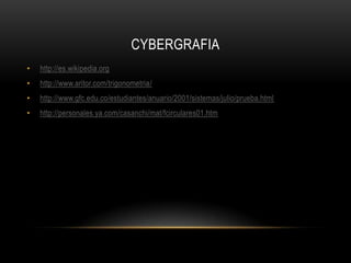 cYbergrafiahttp://es.wikipedia.orghttp://www.aritor.com/trigonometria/http://www.gfc.edu.co/estudiantes/anuario/2001/sistemas/julio/prueba.htmlhttp://personales.ya.com/casanchi/mat/fcirculares01.htm