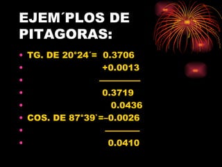 EJEM´PLOS DE PITAGORAS: TG. DE 20 °24´=  0.3706 +0.0013 ——―—— 0.3719 0.0436 COS. DE 87°39`=–0.0026 ——––— 0.0410 