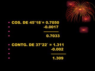 COS. DE 45 °18`= 0.7050 -0.0017 ———— 0.7033 CONTG. DE 37°22` = 1.311 -0.002 ———— 1.309 