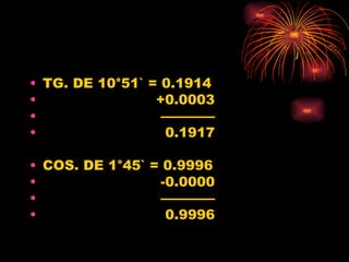 TG. DE 10 °51` = 0.1914 +0.0003 ———— 0.1917 COS. DE 1°45` = 0.9996 -0.0000 ———— 0.9996 