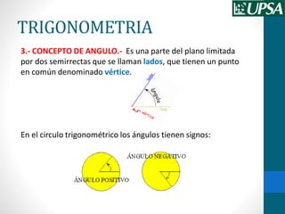 TRIGONOMETRIA
3.- CONCEPTO DE ANGULO.- Es una parte del plano limitada
por dos semirrectas que se llaman lados, que tienen un punto
en común denominado vértice.
En el circulo trigonométrico los ángulos tienen signos:
 