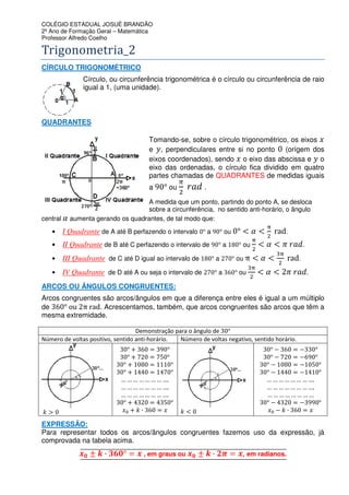 COLÉGIO ESTADUAL JOSUÉ BRANDÃO
2º Ano de Formação Geral – Matemática
Professor Alfredo Coelho

Trigonometria_2
CÍRCULO TRIGONOMÉTRICO
                Círculo, ou circunferência trigonométrica é o círculo ou circunferência de raio
                igual a 1, (uma unidade).



QUADRANTES

                                       Tomando-se, sobre o círculo trigonométrico, os eixos
                                       e , perpendiculares entre si no ponto     (orígem dos
                                       eixos coordenados), sendo o eixo das abscissa e o
                                       eixo das ordenadas, o círculo fica dividido em quatro
                                       partes chamadas de QUADRANTES de medidas iguais
                                       a      ou           .

                                     A medida que um ponto, partindo do ponto A, se desloca
                                     sobre a circunferência, no sentido anti-horário, o ângulo
central     aumenta gerando os quadrantes, de tal modo que:

   •      I Quadrante de A até B perfazendo o intervalo        a       ou                   .

   •      II Quadrante de B até C perfazendo o intervalo de            a     ou                     .

   •      III Quadrante de C até D igual ao intervalo de           a        ou                  .

   •      IV Quadrante de D até A ou seja o intervalo de           a        ou                          .

ARCOS OU ÂNGULOS CONGRUENTES:
Arcos congruentes são arcos/ângulos em que a diferença entre eles é igual a um múltiplo
de               . Acrescentamos, também, que arcos congruentes são arcos que têm a
mesma extremidade.

                                   Demonstração para o ângulo de
Número de voltas positivo, sentido anti-horário.  Número de voltas negativo, sentido horário.




EXPRESSÃO:
Para representar todos os arcos/ângulos congruentes fazemos uso da expressão, já
comprovada na tabela acima.
                                     , em graus ou                               em radianos.
 