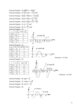 Exercício Proposto – 26   e
Exercício Proposto – 27       e   .
Exercício Proposto – 28

Exercício Proposto – 29

Exercício Proposto – 30

Exercício Proposto – 31

Exercício Proposto – 32
Exercício Proposto – 33




Exercício Proposto – 34




                                      Período
Exercício Proposto – 35




                                            Período


Exercício Proposto – 36

Exercício Proposto – 37

Exercício Proposto – 38

Exercício Proposto – 39




                                                      11
 