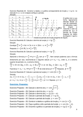 Exercício Resolvido 24. Construir a tabela, e o gráfico correspondente da função                            no
intervalo            e depois verifique o período.
Solução:

                                                                           O gráfico tem a sua
   0         0                                                             forma ligeiramente
                                                                           alterada devido ao
                                                                           vaor do coeficiente,
                                                                           (2) dobrando o valor
                                                                           do     ângulo      e
                                                                           reduzndo o valor do
                                                                           período de      . O
                                                                           período da função
                                                                           tangente do dobro
                                                                           do ângulo é igual a
                                  metade do período da função tangente do ângulo.
Exercício Resolvido 25. Calcular o domínio da função              .
Solução:
Condição

Resposta:

Exercício Resolvido 26. Calcular o período da função              .
Solução:
Aplicando a fórmula                       vem          .   Nem sempre podemos usar a fórmula
diretamente por isso, recomenda-se o seguinte cálculo:                        ,       onde   é o extremo
superior do período e   o extremo inferior.

                                      e

Fazendo                                   de onde temos               Resposta:

Exercício Resolvido 27. Calcular o período da função                              .
Solução:


                                                        Reposta:

Exercícios Propostos:

Exercício Proposto – 28. Calcular o domínio de                            .
Exercício Proposto – 29. Calcular o domínio de                .
Exercício Proposto – 30. Calcular o domínio de                        .
Exercício Proposto – 31. Calcular o período da função                     .
Exercício Proposto – 32. Calcular o período da função                         ·.
Exercício Proposto – 33. Construir a tabela e o gráfico da função                               .
Exercício Proposto – 34. Faça o gráfico e dê o período da função                                        .
Exercício Proposto – 35. Encontre o gráfico e o período da função                                   .
                                                                                                            8
 