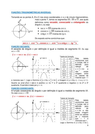 FUNÇÕES TRIGONOMÉTRICAS INVERSAS:

Tomando-se os pontos A, B e C nos eixos coordenados e do círculo trigonométrico,
                        mais o ponto T, temos os segmentos ·,   e    , aos quais
                        definimos como secante, cossecante e cotangente do
                        ângulo x, ou seja:
                               •               inversa do            .
                               •                    inversa do           .
                               •                 inversa do          .
                            Do exposto acima concluímos que:

                                ,                        e
FUNÇÃO SECANTE:
A secante do ângulo x por definição é igual a medida de segmento                     . Ou seja
          .
               ou
                                                          Tabela de Variação
                                                                               Pela     tabela
                                                                 0             concluímos que
                                                                               a função não é
                                                                               definida   para
                                                                               valores      de
                                                                                              e
                                                                               não       existe
                                                                               imagem     entre
                                                                               os valores de
                                                                               maiores que – 1
e menores que 1. Logo o Domínio é                     , a Imagem é                            .
Quanto ao sinal                é positiva (+) no 1º e 4º quadrante e negativa (-) no 2º e 3º
quadrante. O período é dado por      .
FUNÇÃO COSSECANTE:
A função cossecante do ângulo x por definição é igual a medida de segmento                    .
Ou seja              .
                    ou
                                                          Tabela de Variação
                                                                           Pela      tabela
                                                                           concluímos que
                                                                           a função não é
                                                                           definida    para
                                                                           valores       de
                                                                                    e não
                                                                           existe imagem
                                                                           entre os valores
                                                                           de       maiores
                                                                           que – 1 e
                                                                           menores que 1.
                                                          Logo o Domínio é                ,
                                                                                             9
 