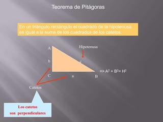 Teorema de Pitágoras


     En un triángulo rectángulo el cuadrado de la hipotenusa
     es igual a la suma de los cuadrados de los catetos.


                      A              Hipotenusa


                      b              c

                                                  => A2 + B2= H2
                      C          a           B

          Catetos



    Los catetos
son perpendiculares
 
