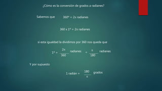 ¿Cómo es la conversión de grados a radianes?
360º = 2p radianes
si esta igualdad la dividimos por 360 nos queda que
360 x 1º = 2p radianes
1º =
360
2p
radianes
180
p radianes
=
Y por supuesto
1 radián =
180
p
grados
Sabemos que
 