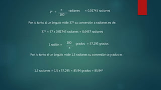 1º
180
p radianes
= = 0,01745 radianes
Por lo tanto si un ángulo mide 37º su conversión a radianes es de:
37º = 37 x 0.01745 radianes = 0,6457 radianes
1 radián =
180
p
grados = 57,295 grados
Por lo tanto si un ángulo mide 1,5 radianes su conversión a grados es
1,5 radianes = 1,5 x 57,295 = 85.94 grados = 85,94º
 