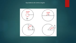 Equivalencia de ciertos ángulo
 