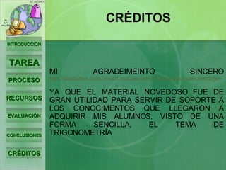 MI AGRADEIMEINTO SINCERO  http://descartes.cnice.mecd.es/Geometria/Triangulos/index.htm#ejer YA QUE EL MATERIAL NOVEDOSO FUE DE GRAN UTILIDAD PARA SERVIR DE SOPORTE A LOS CONOCIMENTOS QUE LLEGARON A ADQUIRIR MIS ALUMNOS, VISTO DE UNA FORMA SENCILLA, EL TEMA DE TRIGONOMETRÍA  INTRODUCCIÓN TAREA PROCESO RECURSOS EVALUACIÓN CONCLUSIONES CRÉDITOS CRÉDITOS 