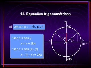 a) sen x = a ; 1a1 ≤≤−
O x
y
π/2
π 0y
3π/2
2π
a• sen x = sen y
x = y + 2kπ
• sen x = sen (π - y)
x = (π - y) + 2kπ
14. Equações trigonométricas
 