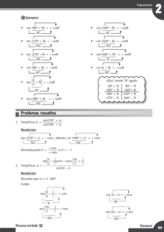 Razonamiento Matemático
89
2
Trigonometría
Unidad V
Central: 619-8100
• sen (90º + q)
14243
= + cosq
IIC
• tan (270º + q)
14243
= – cotq
IVC
• sec (270º – q)
14243
= – cscq
IIIC
• cot (90º + q)
1
4
2
4
3
= – tanq
IIC
• tan
p
2
+ q = – cotq
123
IIC
• tan (180º + q)
14243
= + tanq
IIIC
• cos (180º – q)
14243
= – cosq
IIC
• cot (360º – q)
14243
= – cotq
IVC
• sen(360º + q)
14243
= + senq
IC
• csc (p + q)
123
= – cscq
IIIC
	
¡Ojo!: siendo "q" agudo
90º + q
180º – q
90º – q
360º + q
180º + q
270º – q
270º + q
360º – q
Problemas resueltos
1.	 Simplificar: E =
tan(270° + x)
cot(180° + x)
	 Resolución:
tan (270º + x)
14243
= – cotx; además: cot (180º + x)
14243
= + cotx
IVC IIIC
	
Reemplazando: E =
– cotx
+ cotx
⇒ E = – 1
2.	 Simplificar: A =
tan
p
2
– x sec(p – x)sen
3p
2
+ x
cot(2p – x)
	 Resolución:
	 Recordar que: p <> 180º
	Luego:
tan
p
2
– x = + cotx
123
IC
sec (p – x) = – secx
123
IIC
sen
3p
2
+ x = – cosx
123
IVC
cot (2p – x) = – cotx
123
IVC
Ejemplos:
 
