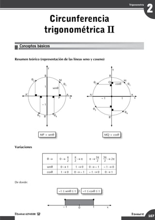 Razonamiento Matemático
107
2
Trigonometría
Unidad VI
Central: 619-8100
Circunferencia
trigonométrica II
Conceptos básicos
Resumen teórico (representación de las líneas seno y coseno)
	
1
– 1
x
y
P
B
M
A
A’
B’
senq
q1
q2
q3 q4
	
q2
1
– 1
y
Q
B
M
A'
B'
cosq q1
q3
q4
A
x
	
MP = senq
	
MQ = cosq
Variaciones
q → 0 →
p
2
p
2
→ π p →
3p
2
3p
2
→ 2p
senq 0 → 1 1 → 0 0 → – 1 – 1 → 0
cosq 1 → 0 0 → – 1 – 1 → 0 0 → 1
De donde:
–1 ≤ senq ≤ 1 ∧ –1 ≤ cosq ≤ 1
– 1 1
0 x
 