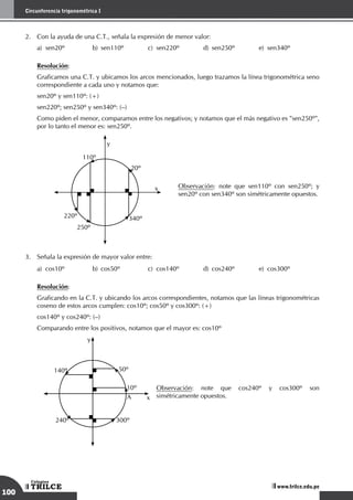 100
Circunferencia trigonométrica I
TRILCE
Colegios
www.trilce.edu.pe
2.	 Con la ayuda de una C.T., señala la expresión de menor valor:
a)	 sen20º	 b)	 sen110º	 c)	 sen220º	 d)	 sen250º	 e)	 sen340º
	 Resolución:
	 Graficamos una C.T. y ubicamos los arcos mencionados, luego trazamos la línea trigonométrica seno
correspondiente a cada uno y notamos que:
	 sen20º y sen110º: (+)
	 sen220º; sen250º y sen340º: (–)
	 Como piden el menor, comparamos entre los negativos; y notamos que el más negativo es "sen250º",
por lo tanto el menor es: sen250º.
y
x
20º
340º
250º
220º
110º
Observación: note que sen110º con sen250º; y
sen20º con sen340º son simétricamente opuestos.
3.	 Señala la expresión de mayor valor entre:
a)	 cos10º	 b)	 cos50º	 c)	 cos140º	 d)	 cos240º	 e)	 cos300º
	 Resolución:
	 Graficando en la C.T. y ubicando los arcos correspondientes, notamos que las líneas trigonométricas
coseno de estos arcos cumplen: cos10º; cos50º y cos300º: (+)
	 cos140º y cos240º: (–)
	 Comparando entre los positivos, notamos que el mayor es: cos10º
y
x
50º
300º
240º
140º
10º
A
Observación: note que cos240º y cos300º son
simétricamente opuestos.
 