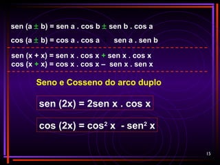 15
Seno e Cosseno do arco duplo
sen (a ± b) = sen a . cos b ± sen b . cos a
cos (a ± b) = cos a . cos a sen a . sen b
sen (2x) = 2sen x . cos x
cos (2x) = cos2
x - sen2
x
sen (x + x) = sen x . cos x + sen x . cos x
cos (x + x) = cos x . cos x – sen x . sen x
 