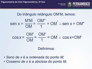 Do triângulo retângulo OM’M, temos:
Definimos:
• Seno de x é a ordenada do ponto M.
• Cosseno de x é a abcissa do ponto M.
Trigonometria do Ciclo Trigonométrico, 2º Ano
 