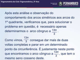 Após esta análise e observação do
comportamento dos arcos simétricos aos arcos do
1º quadrante, verificamos que, para solucionar o
problema em questão, é necessário apenas
determinarmos o arco côngruo a .
Como vimos, consegue dar mais de duas
voltas completas e parar em um determinado
ponto da circunferência. É justamente neste ponto
que encontramos o arco côngruo a , que tem o
mesmo seno cosseno deste.
Trigonometria do Ciclo Trigonométrico, 2º Ano
 