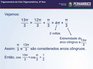 Vejamos:
Assim: e são considerados arcos côngruos.
Então,
2 voltas
Extremidade do
arco côngruo a
Trigonometria do Ciclo Trigonométrico, 2º Ano
 