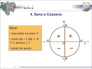 4. Seno e Cosseno
                                  y
                                  1 B
Seno:
• marcado no eixo Y
• varia de –1 até 1    A’                A
-1 ≤ sen(x) ≤ 1                   O           x
• sinal do seno:


                                  -1 B’
 