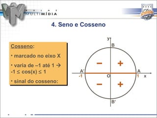 4. Seno e Cosseno

                                     y
Cosseno:                                 B
Cosseno:
•• marcado no eixo X
   marcado no eixo X
•• varia de –1 até 1 
   varia de –1 até 1 
-1 ≤ cos(x) ≤ 1
 -1 ≤ cos(x) ≤ 1          A’                  A
                         -1          O        1 x
•• sinal do cosseno:
   sinal do cosseno:


                                         B’
 