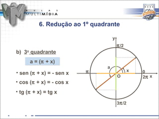 6. Redução ao 1º quadrante

                                    y
                                        π /2
b) 3o quadrante
      a = (π + x)
                                a
• sen (π + x) = - sen x   π                     x   0
                                        O           2π x
• cos (π + x) = - cos x
• tg (π + x) = tg x

                                        3π /2
 