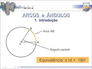 ARCOS e ÂNGULOS
          1. Introdução

      B
                Arco AB


           A
O

                    Ângulo central


               Equivalência: π rd = 180o
 