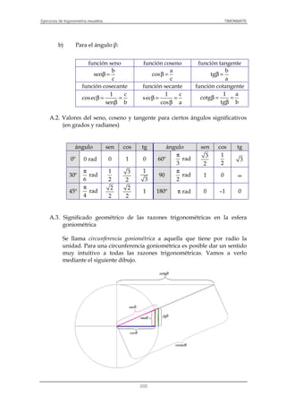 Ejercicios de trigonometría resueltos TIMONMATE
2/22
b) Para el ángulo β:
función seno función coseno función tangente
β =
b
sen
c
β =
a
cos
c
β =
b
tg
a
función cosecante función secante función cotangente
β = =
β
1 c
cosec
sen b
β = =
β
1 c
sec
cos a
β = =
β
1 a
cotg
tg b
A.2. Valores del seno, coseno y tangente para ciertos ángulos significativos
(en grados y radianes)
ángulo sen cos tg ángulo sen cos tg
0º 0 rad 0 1 0 60º rad
3
π 3
2
1
2
3
30º rad
6
π 1
2
3
2
1
3
90 rad
2
π
1 0 ∞
45º rad
4
π 2
2
2
2
1 180º radπ 0 –1 0
A.3. Significado geométrico de las razones trigonométricas en la esfera
goniométrica
Se llama circunferencia goniométrica a aquella que tiene por radio la
unidad. Para una circunferencia goniométrica es posible dar un sentido
muy intuitivo a todas las razones trigonométricas. Vamos a verlo
mediante el siguiente dibujo.
 